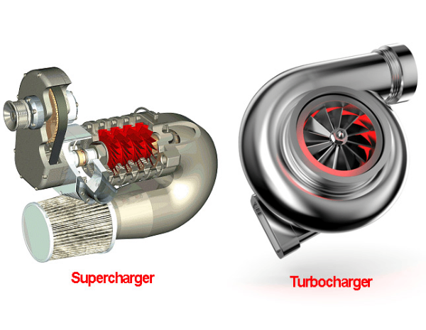 Hai loại động co turbo tăng áp phổ biến